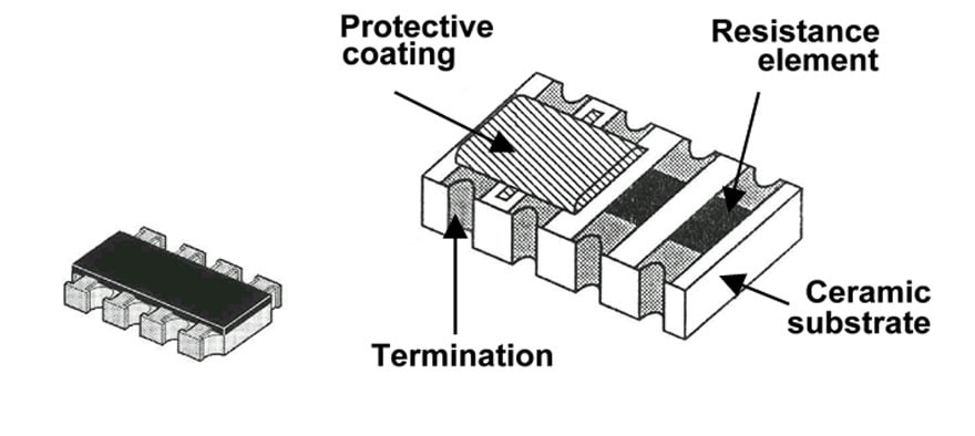 排電阻的焊接風險和機械弱點