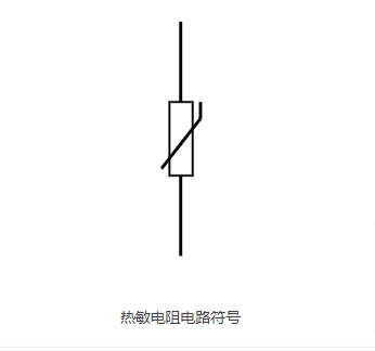 熱敏電阻結構組成和應用